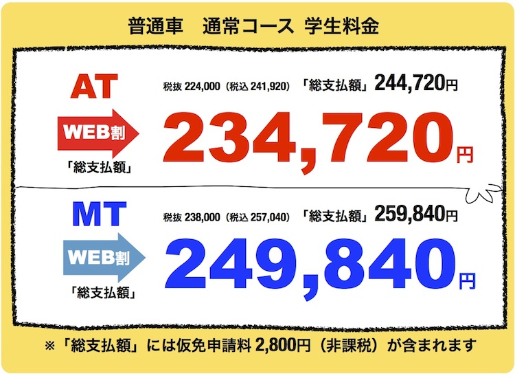 教習所 割引券 運転免許 山梨県 山梨自動車学校